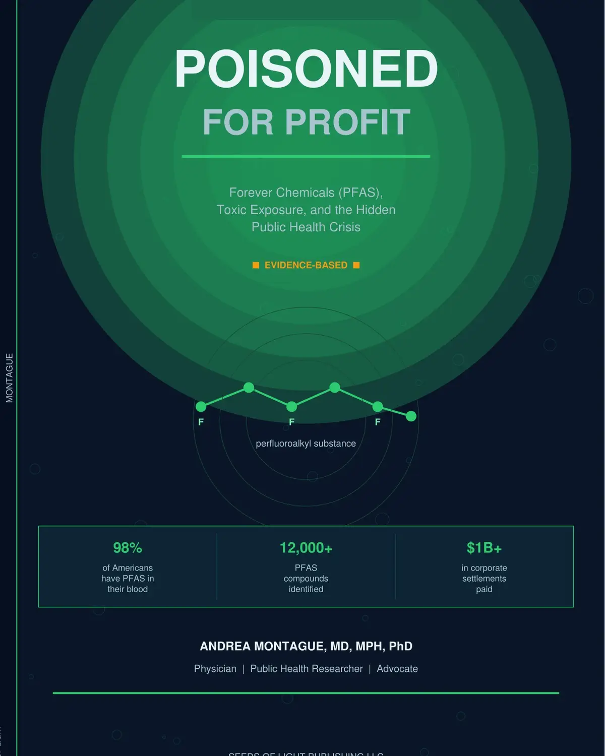 Poisoned for Profit cover